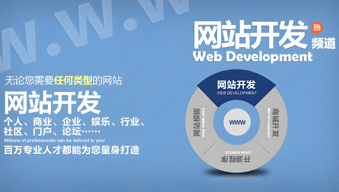 淮南網(wǎng)站建設(shè)服務-如何選擇合適的網(wǎng)站建設(shè)服務